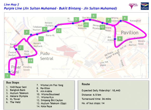 viajoscopio.com - Malasia, Kuala Lumpur - Bus gratis: GOKL Línea púrpura.